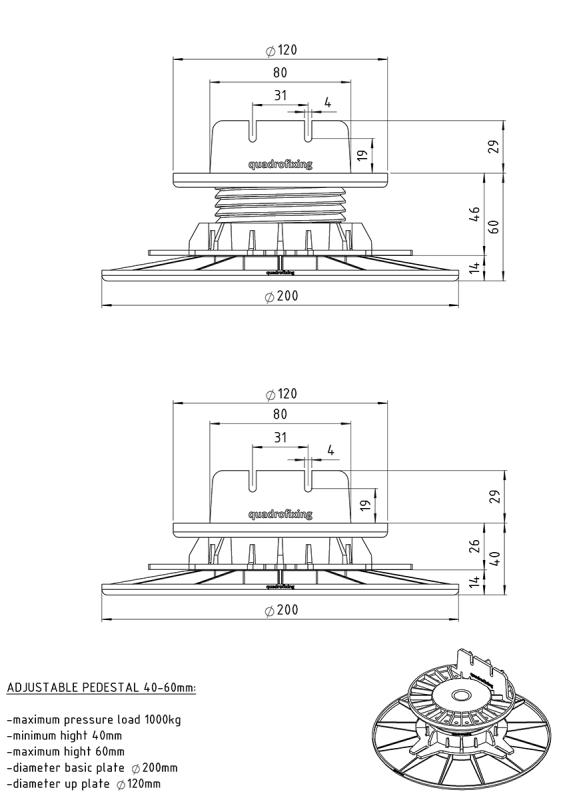 Obiectiv de rectificare pentru terase 40-60 mm 3