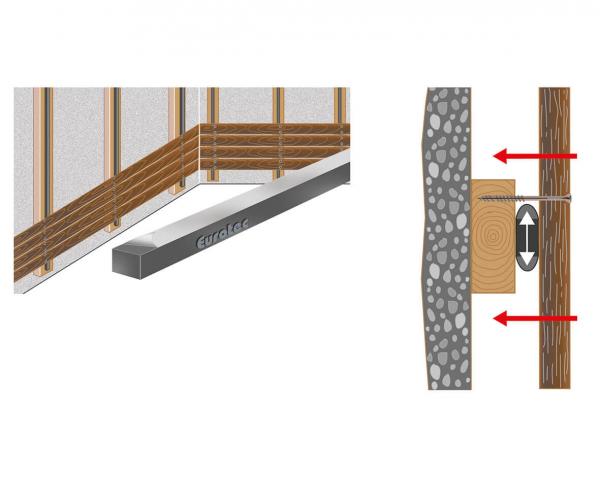 Bandă de montare pe fațadă EPDM (10x8x2400 mm) 2