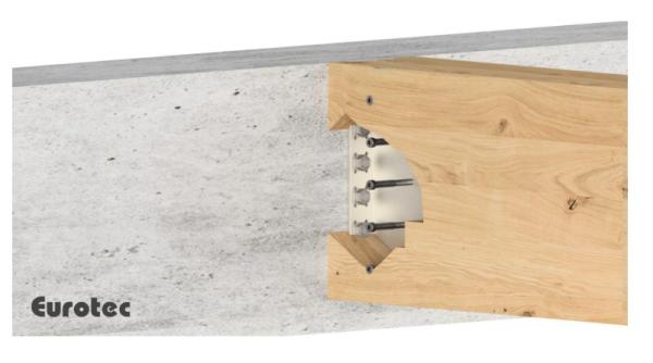 Suport pentru îmbinări ascunse, aluminiu, 115x80x2000 mm - profil Eurotec T 5