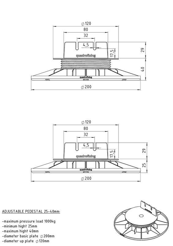 Obiectiv de rectificare pentru terase 25-40 mm 2