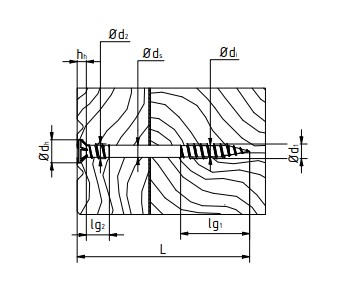 Șuruburi terasă 5,5 mm Terrassotec ZK, inox A2, Eurotec